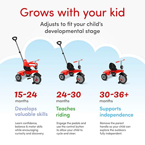 2 smarTrike+Breeze+Toddler+Tricycle+Year