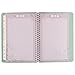 AT-A-GLANCE Weekly / Monthly Planner 2016, 5.5 x 8.5 Inches, Poetica (772200)