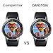 [4 Pack] OMOTON Tempered Glass Screen Protector Compatible with Samsung Galaxy Watch 46mm & Gear S3