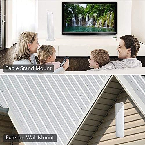 20 Best ANTOP Antenna Reviews | Comparing of multi-directional, omnidirectional, UFO, Smartpass, Indoor/Outdoor HDTV, and Radio ANTOP antennas