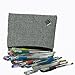Zipper Pouch; Multiple uses: Pencil Pouch, Tool Pouch, Cosmetic Bag, Diaper Bag Organizer Pouches, Money Bag and More; Small Bag Keeps Items contained and Handy; Grey; by Backpack Equip