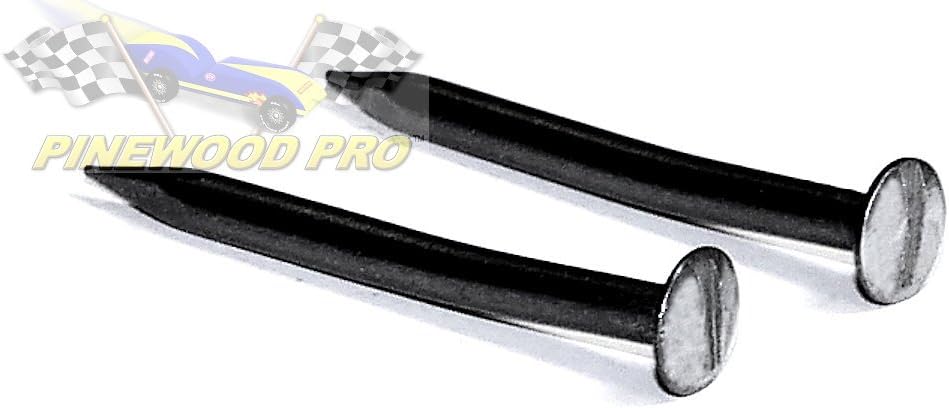 Best Is A Screwdriver A Wheel And Axle