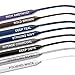 Maybelline TattooStudio Long-Lasting Sharpenable Eyeliner Pencil, Glide on Smooth Gel Pigments with 36 Hour Wear, Waterproof, Striking Navy, 1 Count