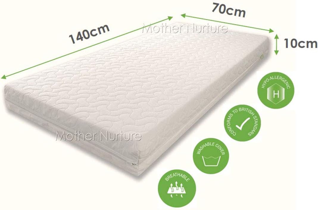 mother nurture pocket spring mattress