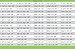 WINGONEER Capacitor 0402 (0.5pF-1uF) 80 Value x 50pcs = 4000pcs SMD SMT Capacitor Combo Sample Book Kit