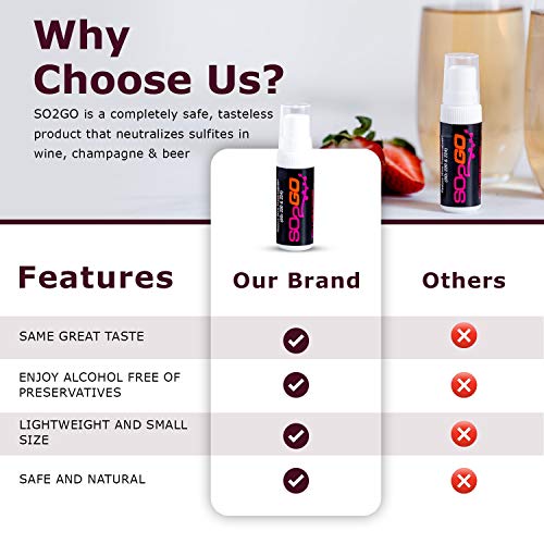 Australia's Secret! Spray Wine Allergy, Sensitivity & Headache Wine Sulfite Remover Better