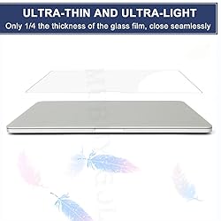 2 Pack Screen Protector for 2025 2024 Samsung
