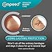 Compeed Advanced Blister Care Cushions 5 Count Mixed Sizes Pads (2 Packs), Heel Blister Patches, Blister on Foot, Blister Prevention & Treatment Help, Hydrocolloid Waterproof Bandages