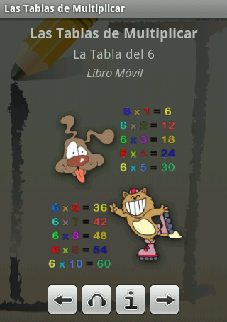 Audiocurso Las Tablas de Multiplicar