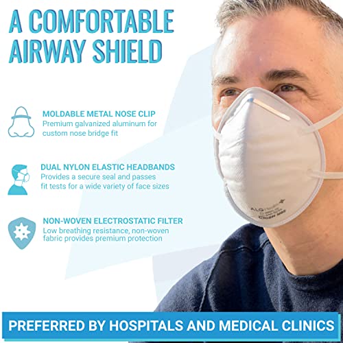 ALG Health Patriot N95 Mask NIOSH Certified Made In USA Cup