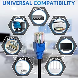 Cat 6 Outdoor Ethernet Cable 25