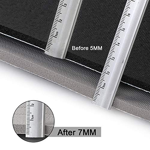 3 KIMODE+Waterproof+Cushioned+Non+Slip+Washable