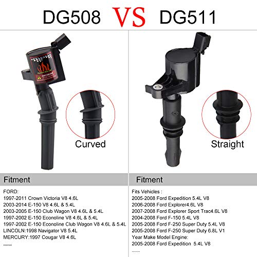 Set of 8 Ignition Coil Pack For Ford F150 F250 Explorer Lincoln Mercury