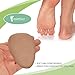 Mintfoot Felt Metatarsal Pads - 2 Pieces - Fabric Covered Foot Cushions - One Size - Rapid Pain Relief