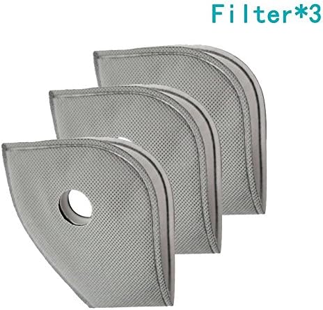 MoHo Dustproof Mask Filter, Activated Carbon Anti Pollen Allergy PM2.5 Anti Dust Mask Half Face Masks Filter for Bike Motorcycle Cycling Mask (Filter3)