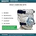 Universal Headgear Strap, Replacement Headband for Gel Full Face Mask, Standard Size Lrg Res Med - Navy (Without Mask)