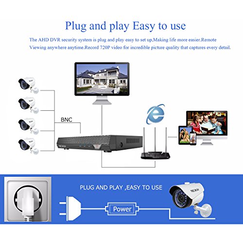 TECBOX-8-Channel-720P-AHD-Home-Security-Camera-System-DVR-Recorder-with-8-HD-13MP-Waterproof-Night-vision-IndoorOutdoor-CCTV-surveillance-Camera