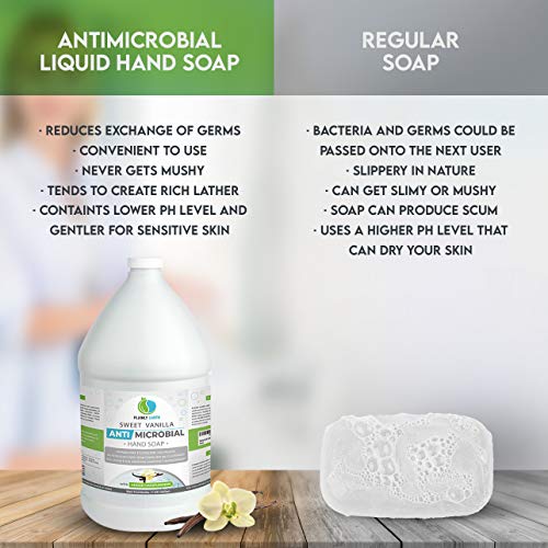 Plainly Earth AntiMicrobial Hand Soap Antibacterial Hand Soap