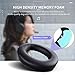 Replacement Ear Pads Cushion for Bose Headphones QuietComfort QC2 QC15 QC25 QC35 SoundLink SoundTrue Around-Ear II AE2 Ae2i Ae2wthumb 3