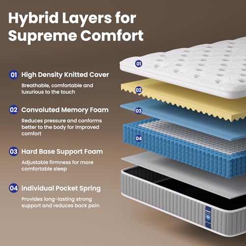 BedStory King Size Mattress 12 Inch, Medium Firm Hybrid Mattress in a Box, Individual Pocket Springs for Pain Relief, CertiPUR-US Certified, 365-Night-Trail, 10 Years Warranty