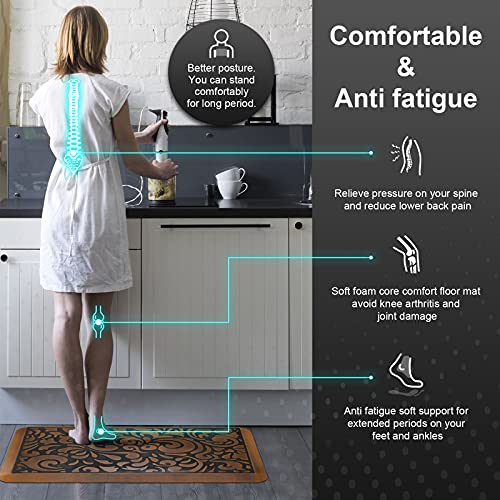 Butterfly Kitchen Mat Anti Fatigue Comfort Floor Mats Perfect for Kitchen and Standing Desks