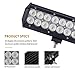 Auxbeam LED Light Bar 9 inch 54W Led Light Pods Off-Road Lights Flood Beam Driving Light for Vehicle Pickup Car SUV Truck with Mounting Brackets （Pack of 2）