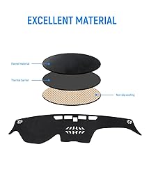 BIBLOZ Dash Cover for Hyundai Santa Fe 2019-2023