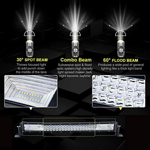 SKYWORLD LED Work Light Bar - Image 4