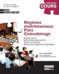 Régimes matrimoniaux, pacs, concubinage