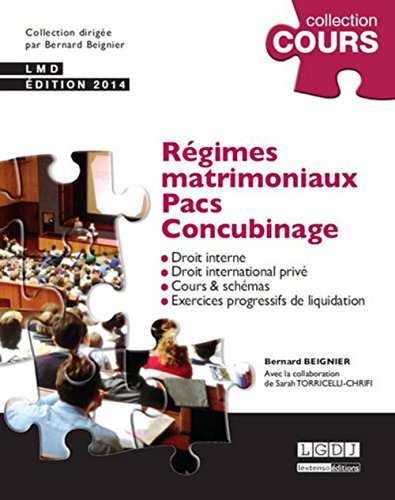 Régimes matrimoniaux, pacs, concubinage