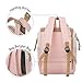 ZOMAKE Casual Travel Backpack, Diaper Bag Laptop Daypack Stylish School Backpack for Women & Girls, with Wide Doctor Style Top Opening(Candy Pink)