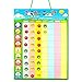 SpriteGru Magnetic Reward Behavior Chore Chart for Kids, 60 Foam Backing Illustrated Chores,34 Blank for Customization,100 Smile in Red, Yellow, Blue. X- Large,17X12 inch.Hanging Loop Ready!