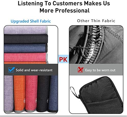Vemingo Family Passport Holder RFID-Blocking Travel Wallet Ticket Holder Document Organizer with Zipper for Women & Men, Fits 5 Passports (Black, Large) 4 Vemingo Family Passport Holder RFID-Blocking Travel Wallet Ticket Holder Document Organizer with Zipper for Women & Men, Fits 5 Passports (Black, Large)