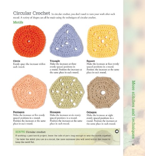 A to Z of Crochet: The Ultimate Guide for the Beginner to Advanced Crocheter
