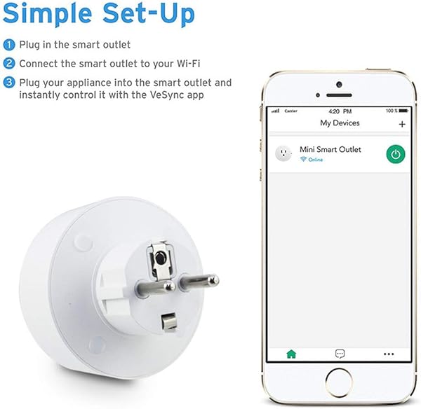 Smart Plug WiFi Mini Plug Funciona con Amazon Alexa Google Home Interruptor De Control Remoto del Temporizador No Se Requiere HubWhite