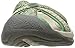KEEN Women's Bali Flip-flop