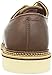 Red Wing Heritage Men's Classic Oxford