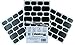 Cohas Chalkboard Labels for OXO Tot 2 and 8 Ounce Storage Containers includes Liquid Chalk Marker and 54 Labels, Fine Tip, White Marker