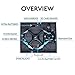 Drone Carrying Case for Force1 U45W, U45 and UDI U42 - Great Accessories for Easily Carrying Quadcopters