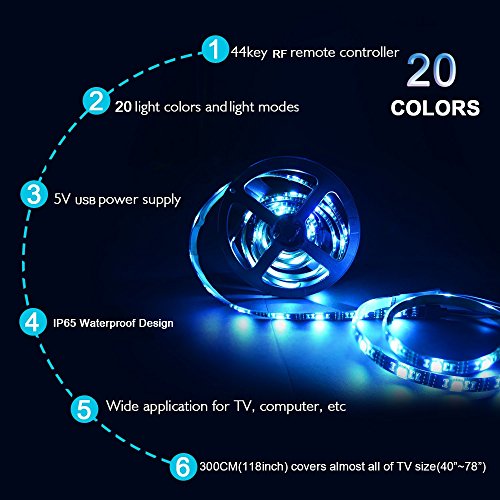 ANSCHE 3M(9.84ft) TV Backlight Kit, LED TV RGB Strip Lighting for HDTV Remote Control 20 Color&Mode Bias Mood Lights USB Powered Stick-on Rope Light Ambient Decoration IP65 Waterproof