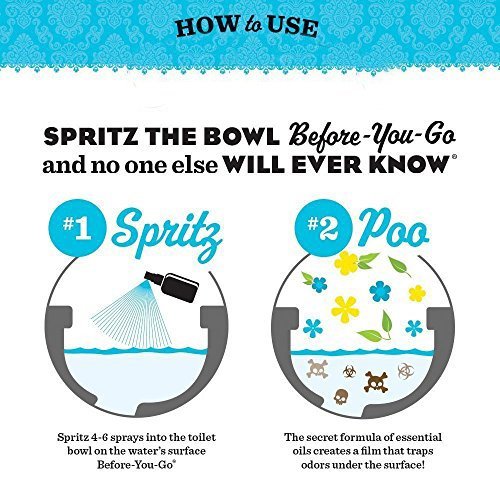 POO-POURRI LAVENDER VANILLA COLLECTION INCLUDES 16 OUNCE REFILL, 4 OUNCE, 2 OUNCE, 1.4 OUNCE, 10ML AND SECRET SANTA TRAVEL SIZE SPRITZER