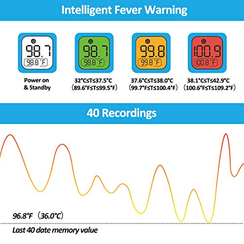 Baby Ear and Forehead Thermometer, EIVOTOR Medical Digital Infrared Temporal Thermometer for Fever, Instant Accurate Readings Suitable for Newborn, Infant, Toddler, Kid and Adult, FDA