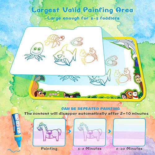 SHAWE Aqua Magic Mat , Drawing Water Doodle Mat ,Kids Painting Writing Doodle Board Toy , Color Doodle Drawing Mat Bring Magic Pens Educational Toys for Age 2+ Year Old Girls Boys Age Toddler Gift - Thumbnail 2