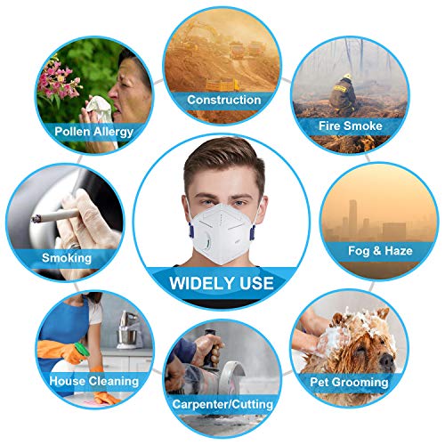 Disposable Dust Mask, N95 Particulate Respirator Masks with Breathing Valve (20 pack) - Anti-Dust,Air Pollution,Smoke,Safety Face Mask for for Construction,DIY,Home,Outdoor Use - Thumbnail 4