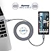 AkoaDa USB C to USB C Cable 3A