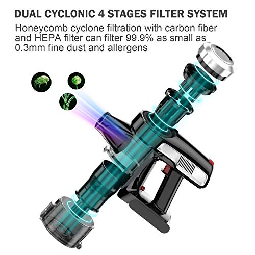 Comfyer Petrel Cordless Vacuum Cleaner, 20Kpa Powerful Suction, 2 in 1 Handheld Vacuum for Hardwood Floors Carpet, Lightweight Stick Vacuum with HEPA Filter and Dual Dust Bin