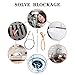 Sugelary Drain Clog Remover Hair Snare Drain Cleaner Drain Hair Remove Tool Metal Overflow Cleaning Brush Drain Relief Cleaner for Sink Kitchen and Bathroom