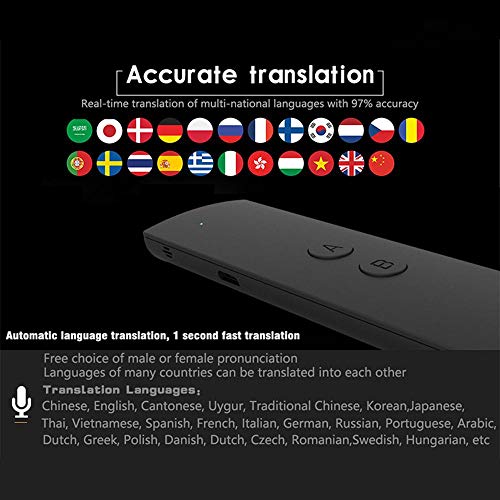 2 Layopo+Language+Translator+Languages+Travelling