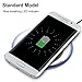 Fast Wireless Charger, PLESON Fast Charge QI Fast wireless Charging pad [Sleep-friendly] Backward Compatible with all Standard Qi-enabled devices (Fast Wireless Charger C500)