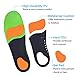 Orthotics Insoles Arch Support Inserts (2 Pairs) Comfort Sports Insoles Plus Support Anti-Fatigue Technology Replacement Insole Athletics Leisure and Workthumb 1